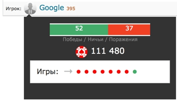 stat example